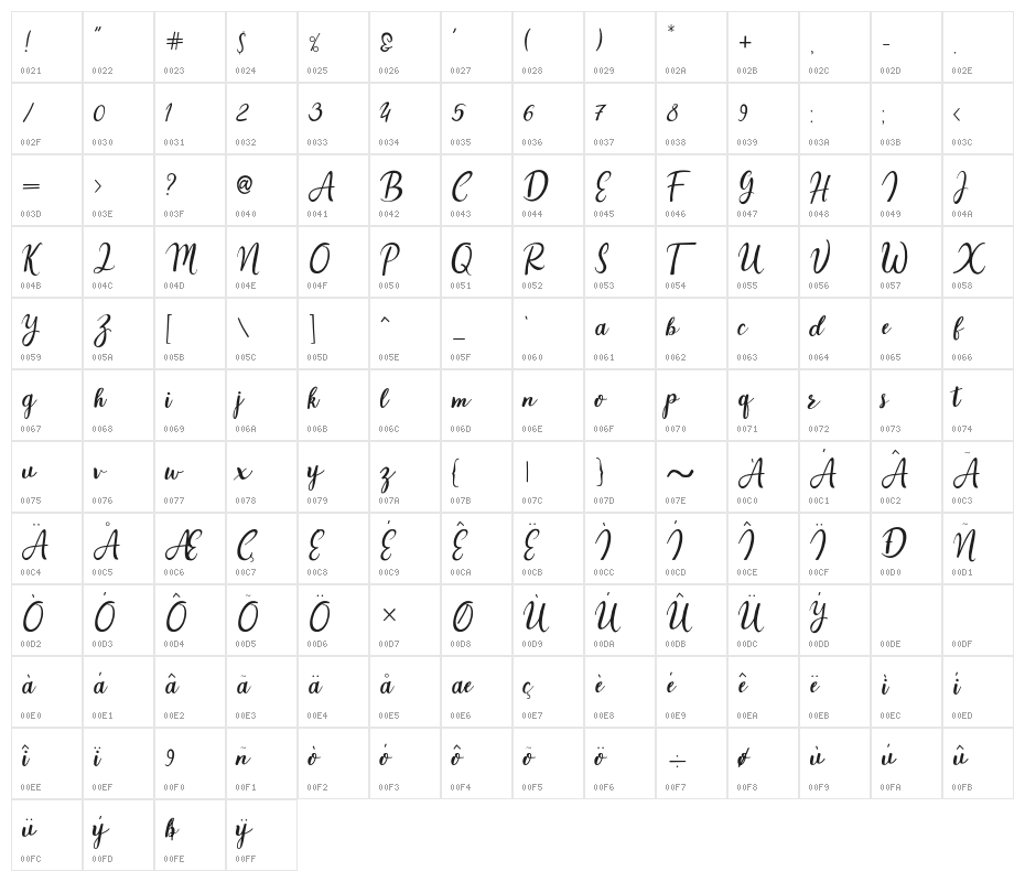 Estadia Regular Character Map