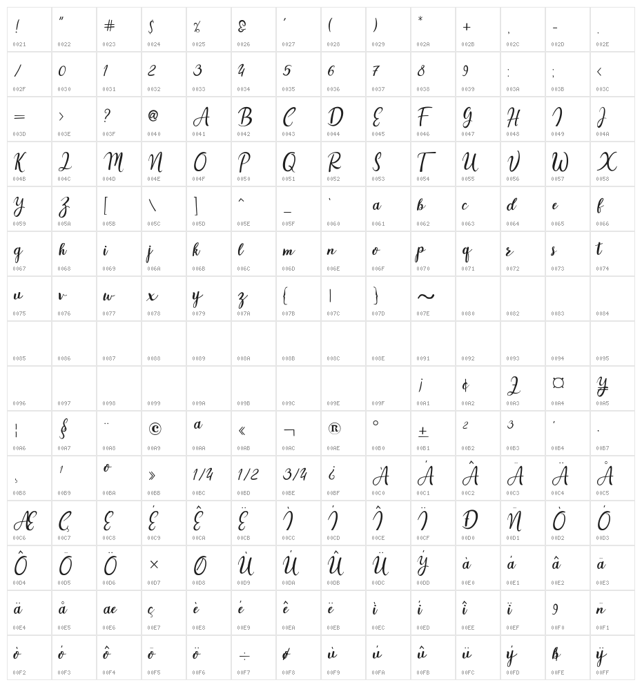 Estadia Regular Character Map