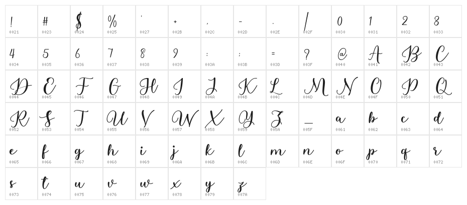 Estafet Letter Script Medium Character Map