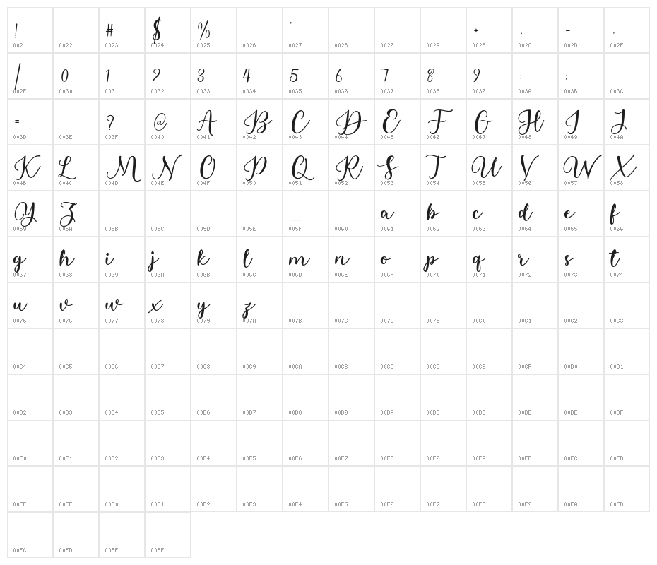 EstafetLetterScript-Medium Character Map