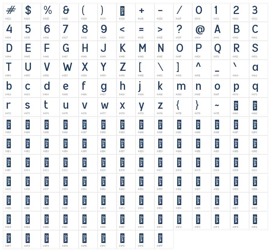 Estafet Character Map