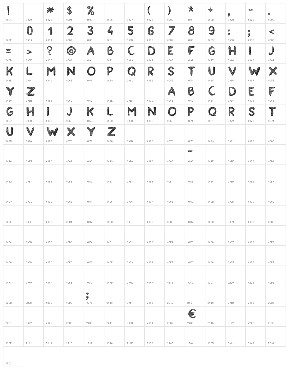 Estancofida tfb Character Map