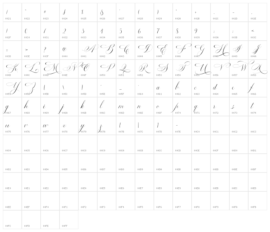 Estarossa DEMO Character Map