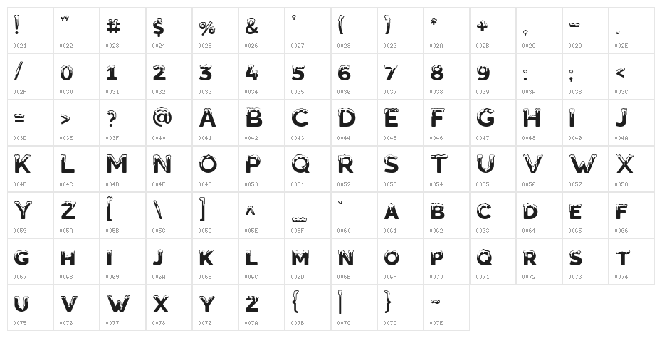 Estave Character Map