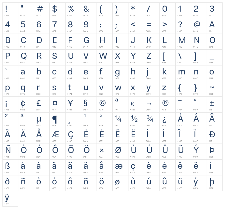 Estedad Regular Character Map