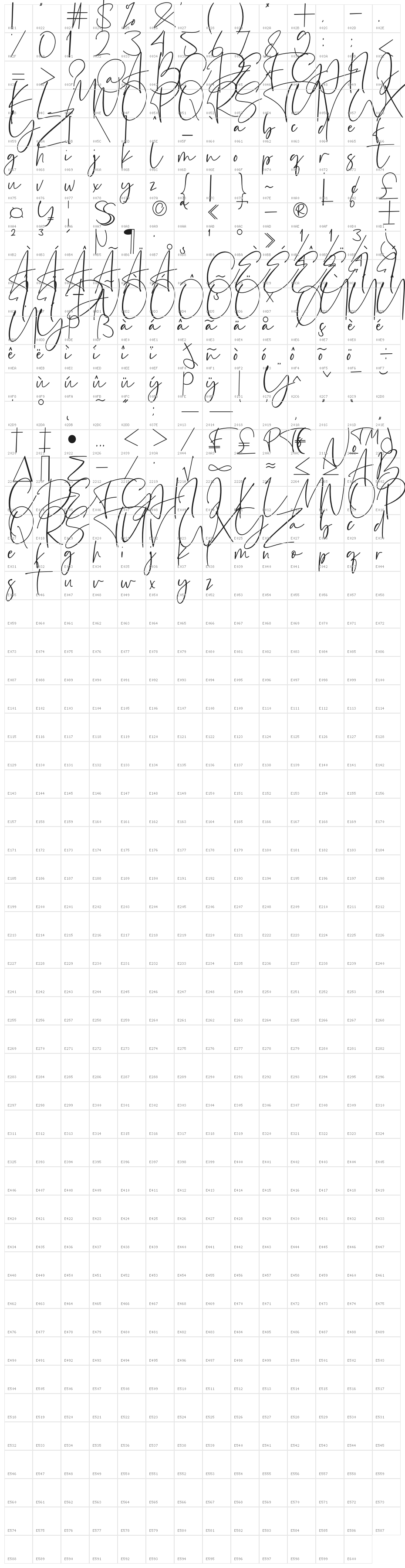 Estefin Character Map