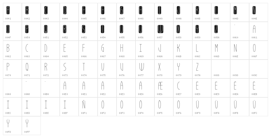 Estella Cello Character Map