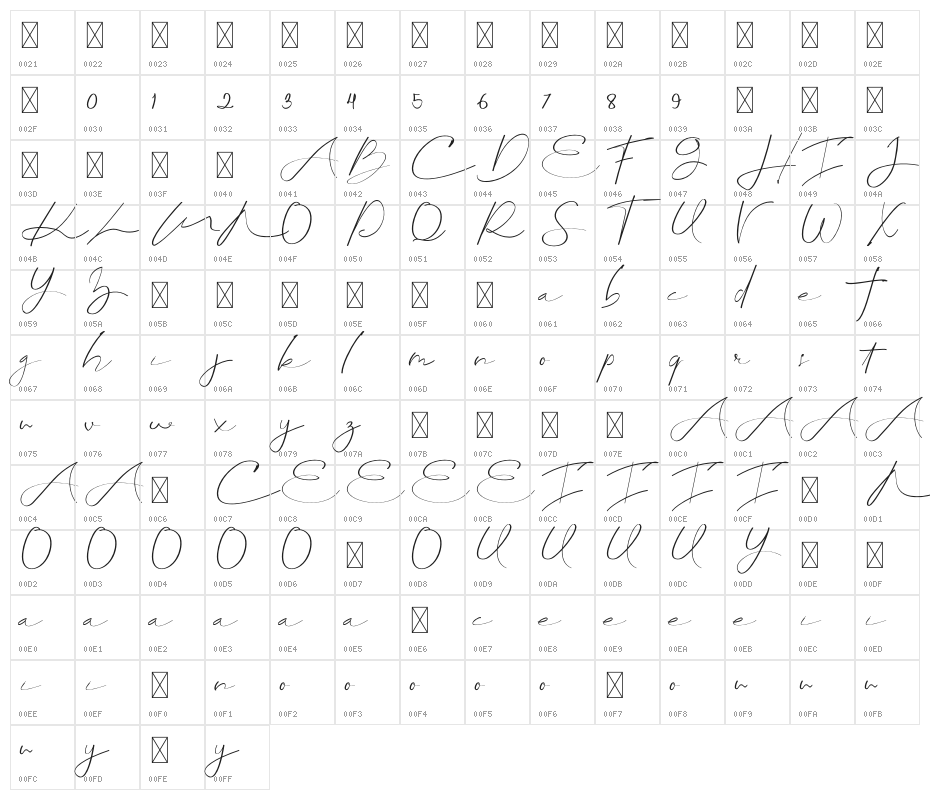 Estella Character Map