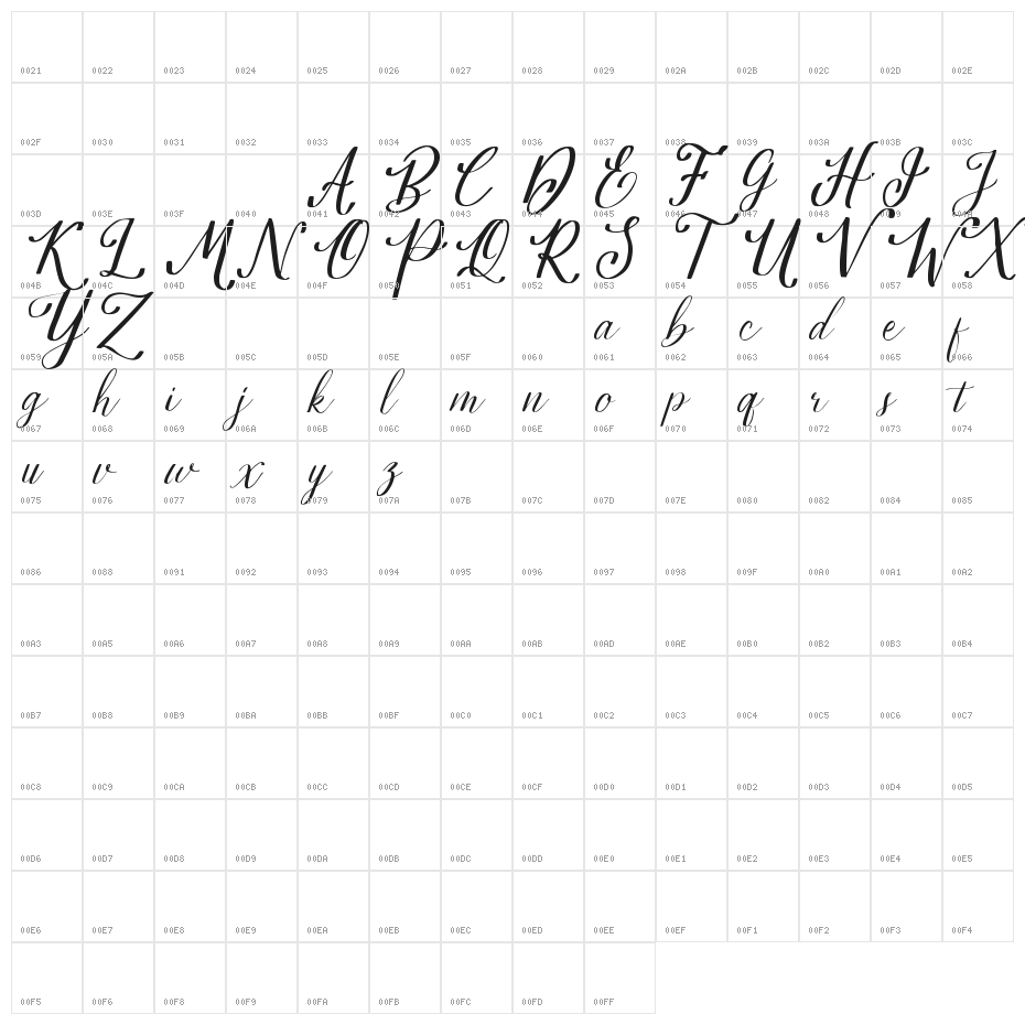 Estella Character Map