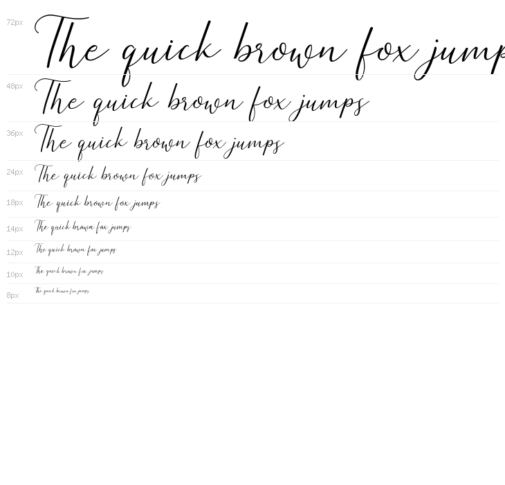 Estelle Bold Waterfall