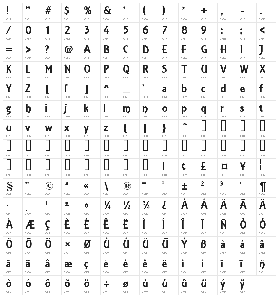 Estelle Character Map