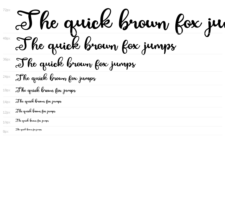 Estephany Script Demo Waterfall