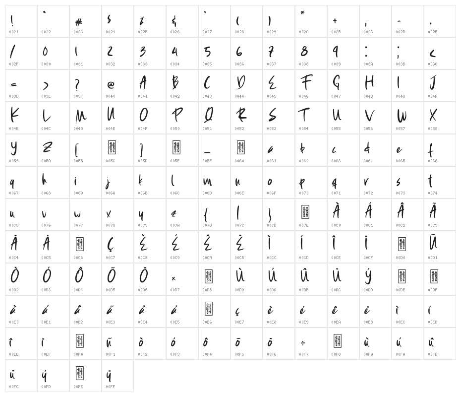 Esther Morgan Character Map