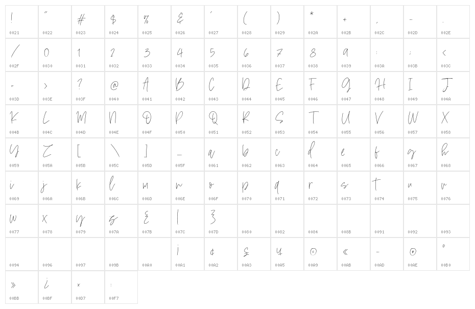 Esthetic Boots Character Map