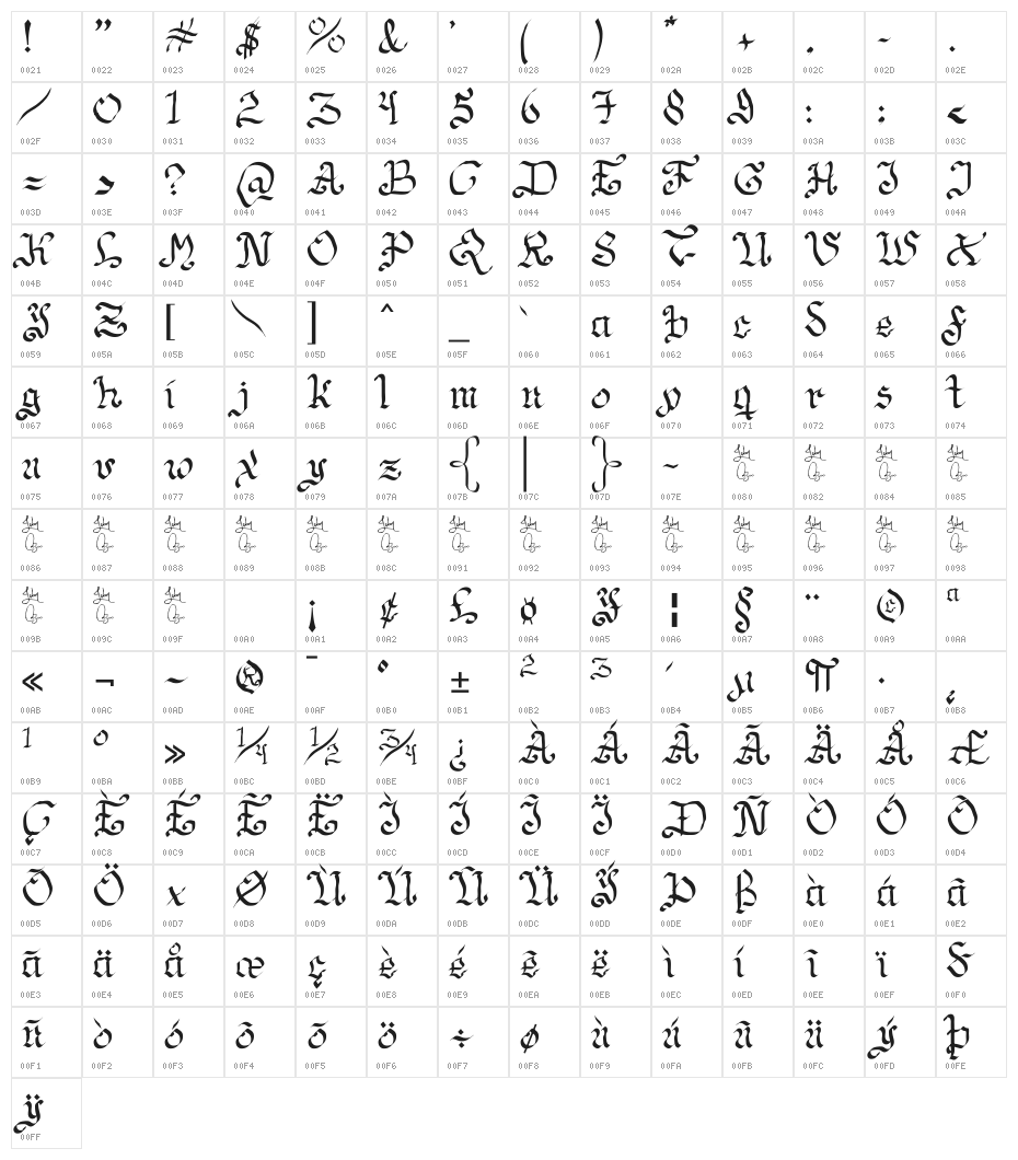Estilographica Character Map