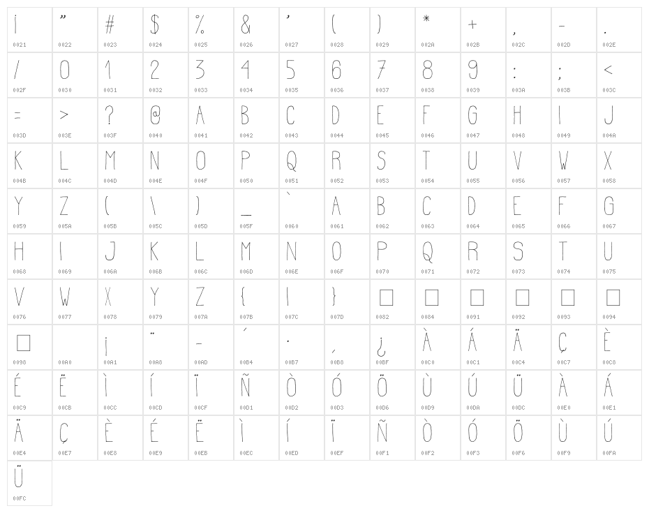 Estirada Molestar Character Map