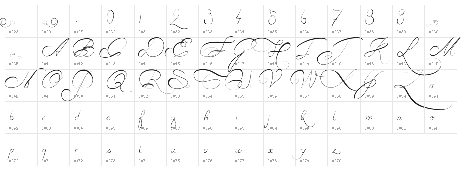 Estrela Fulguria .1748. Character Map