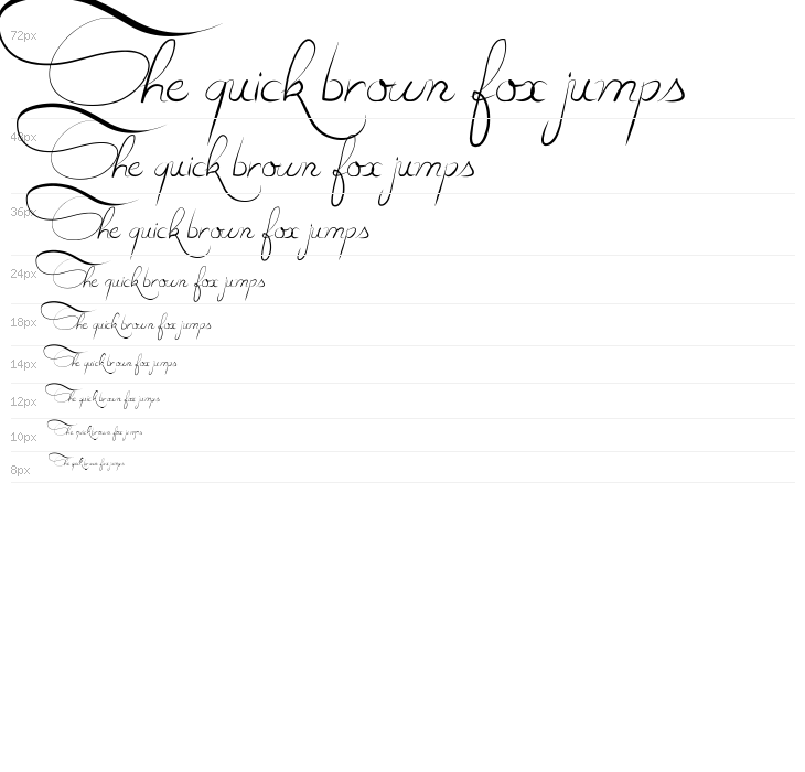 Estrela Fulguria .1748. Waterfall