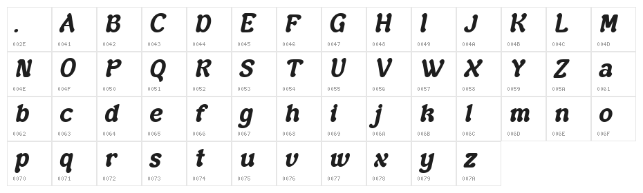 Estrella DEMO Italic Character Map