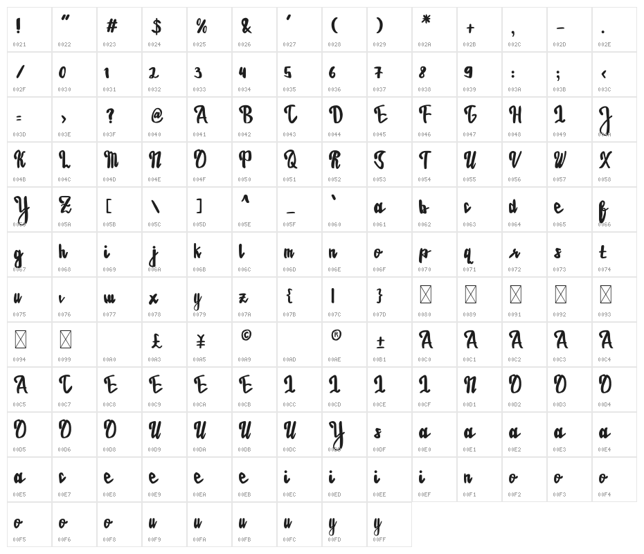EstrellasaFont Character Map