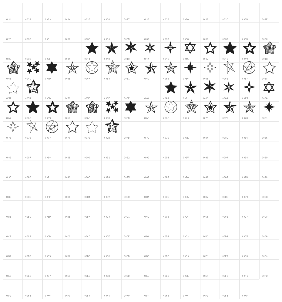 Estrellass TFB Character Map