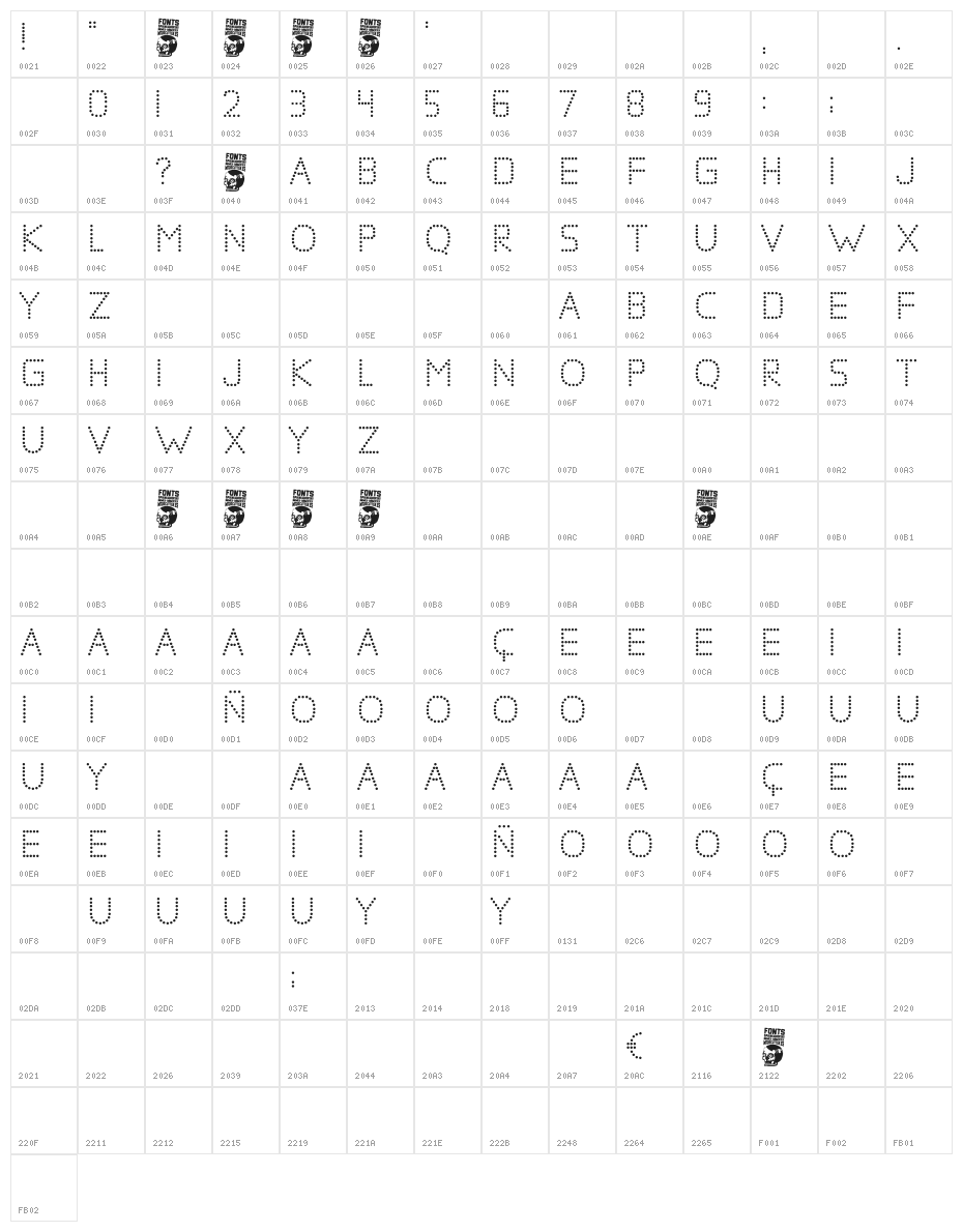 Estreno Character Map
