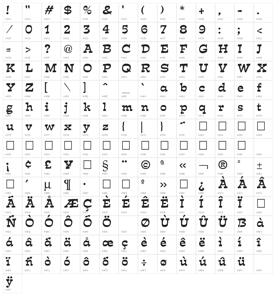 Estro Regular Character Map