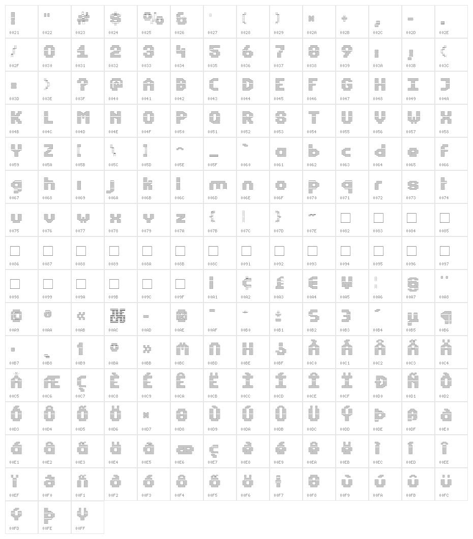 Estrogen-Pill Character Map