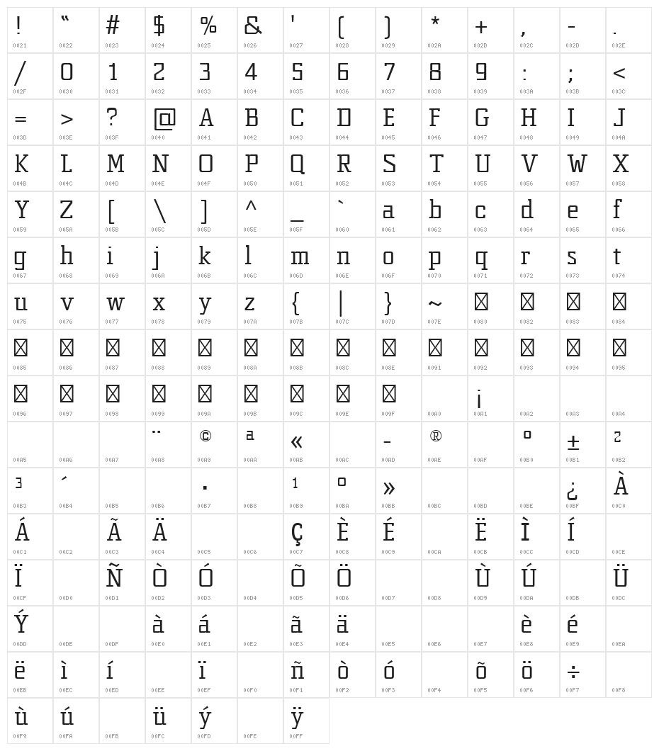 Estructura Character Map