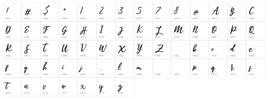 Estylle Madison Regular Character Map