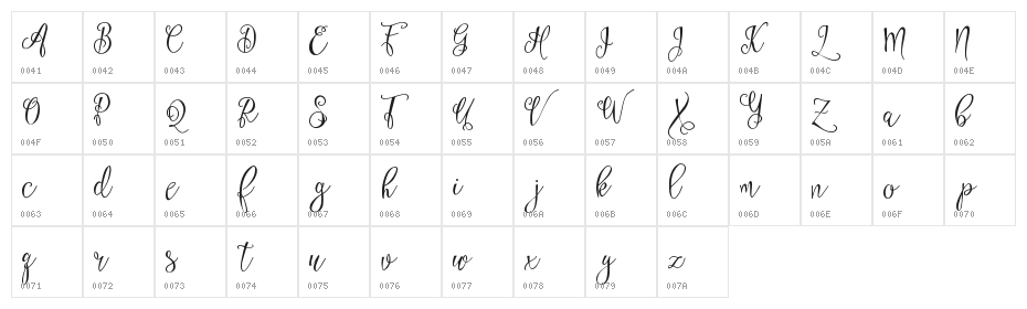 Eszty Script Demo Character Map