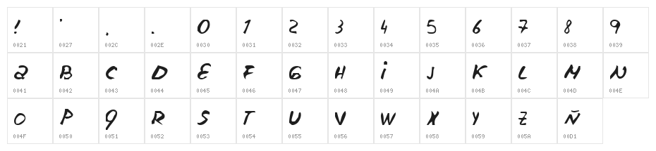 escudillers Character Map