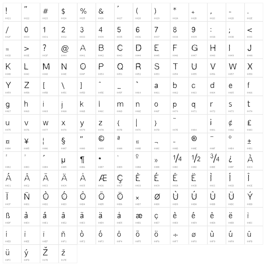 espinas Character Map
