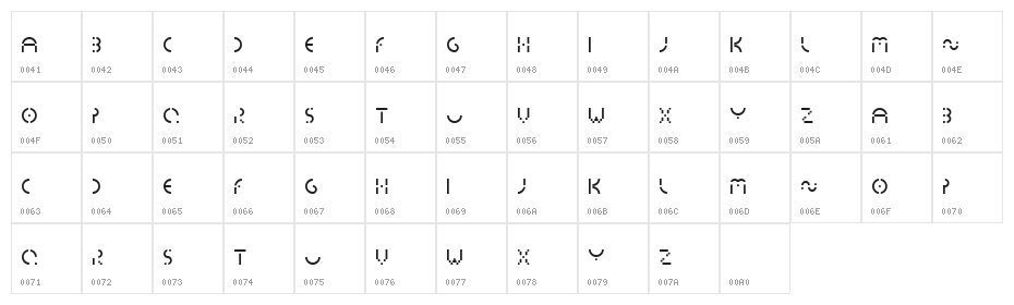 essedicom Character Map