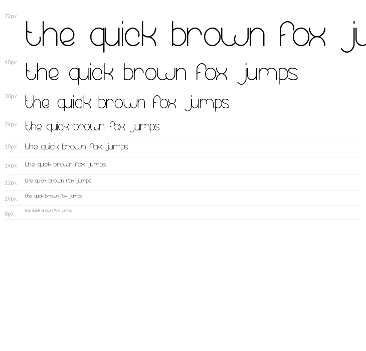 essential arrangement Waterfall