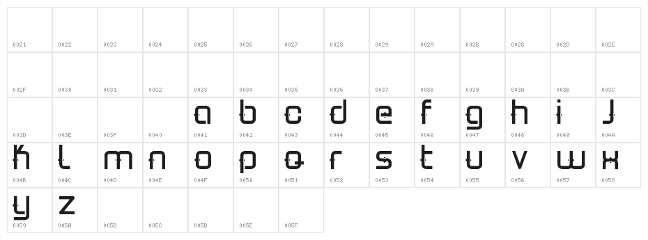 estro1 Character Map