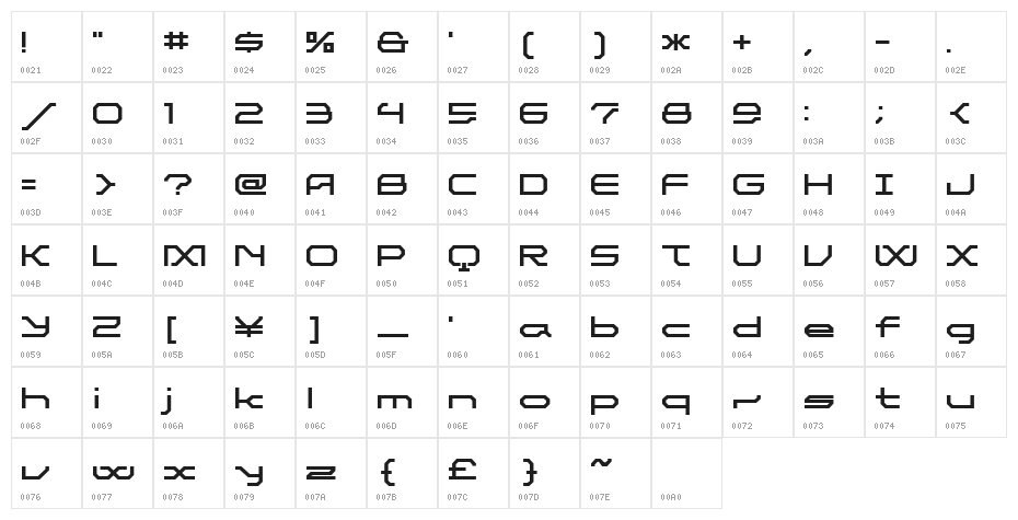 ET Aluminium A Character Map