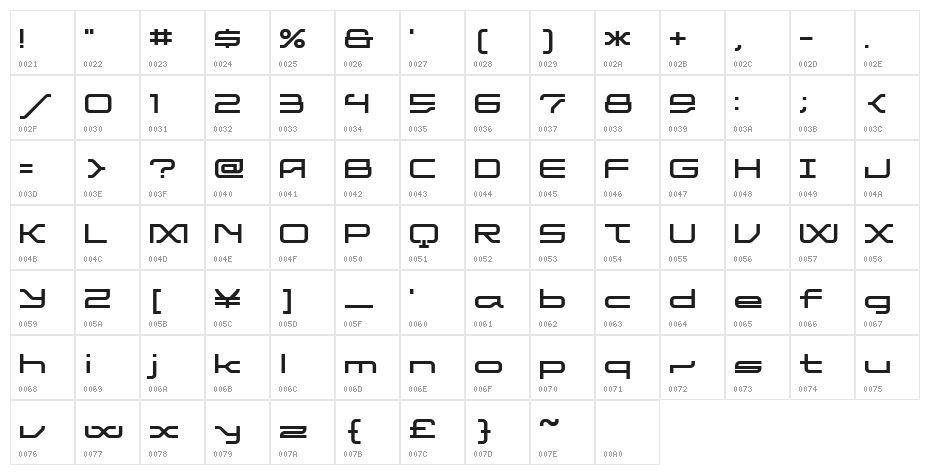 ET Aluminium B Character Map