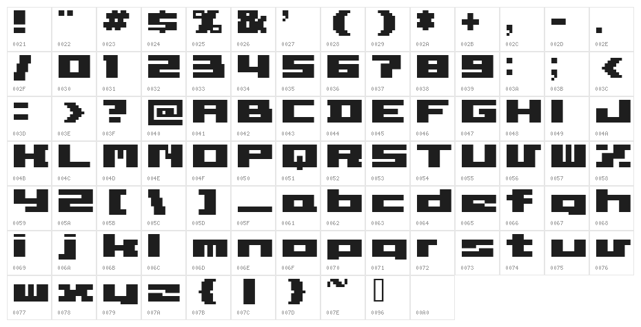 ET BT Ultra9 Character Map