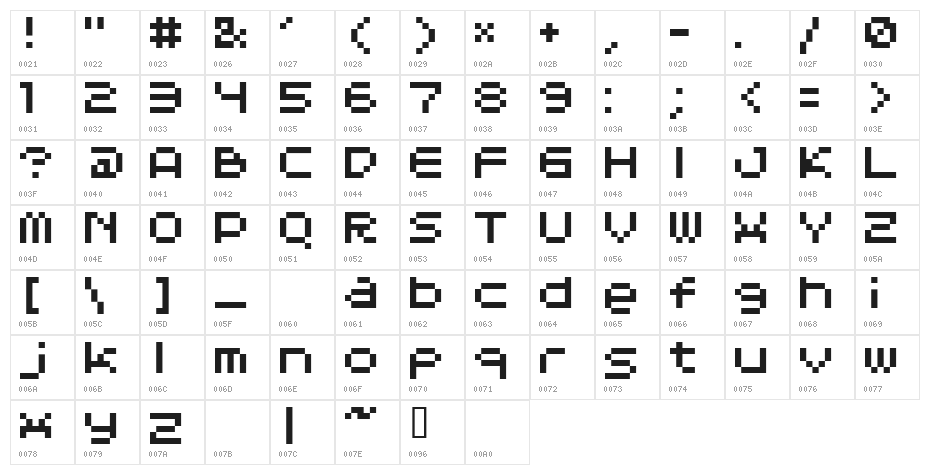 ET BT6001 Character Map