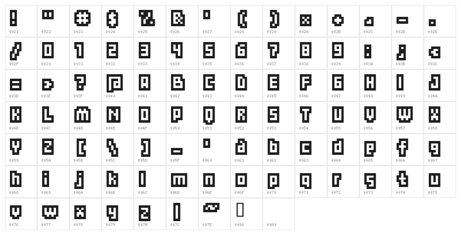 ET BT8001 Character Map