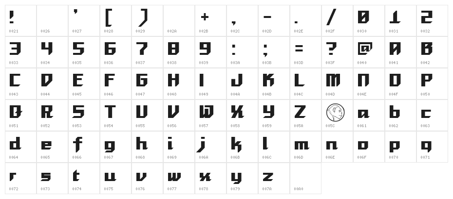 ET Electrotype Character Map