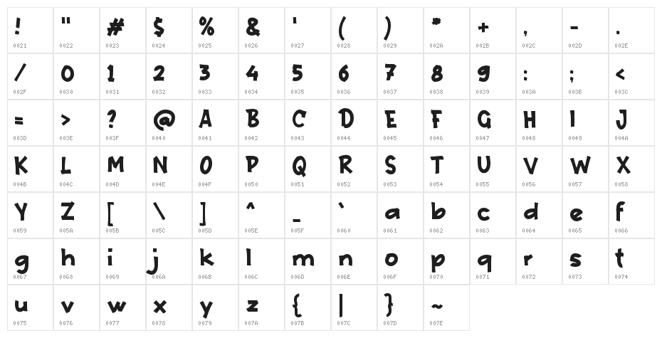 ETALASE Character Map