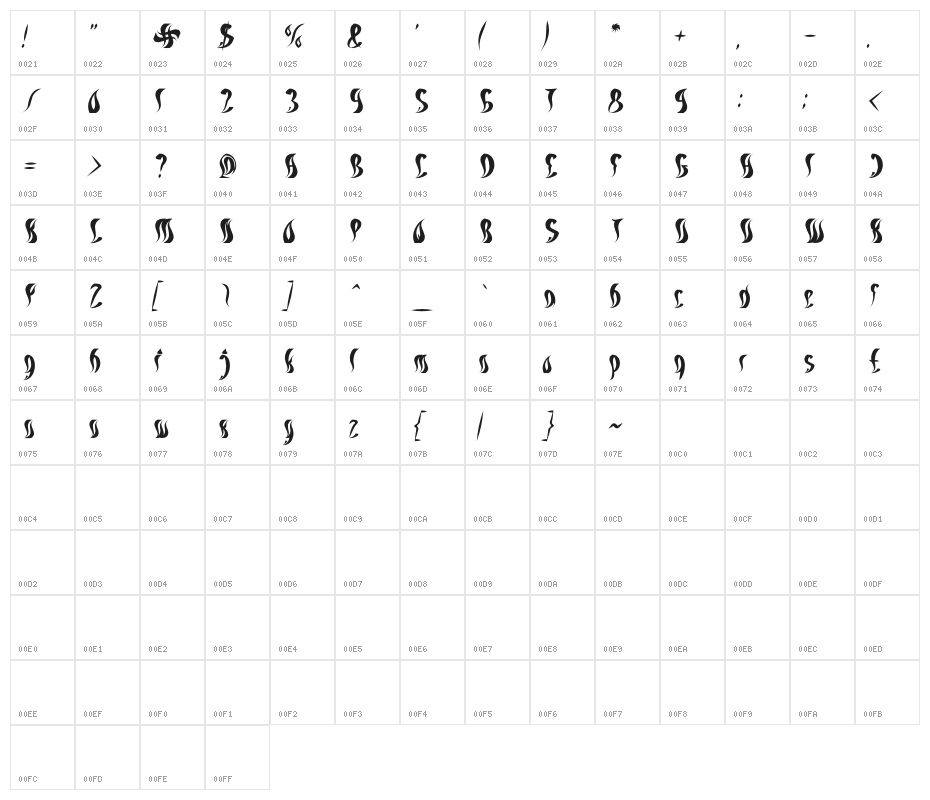 ETERNAL FLAME Italic Character Map