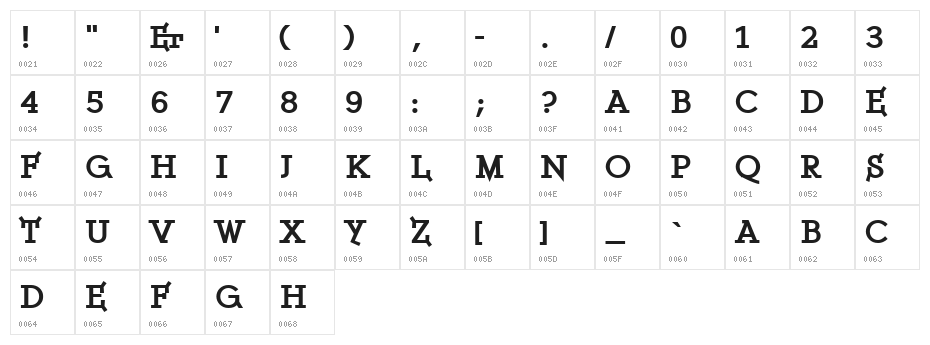 ETH Serif Black Character Map