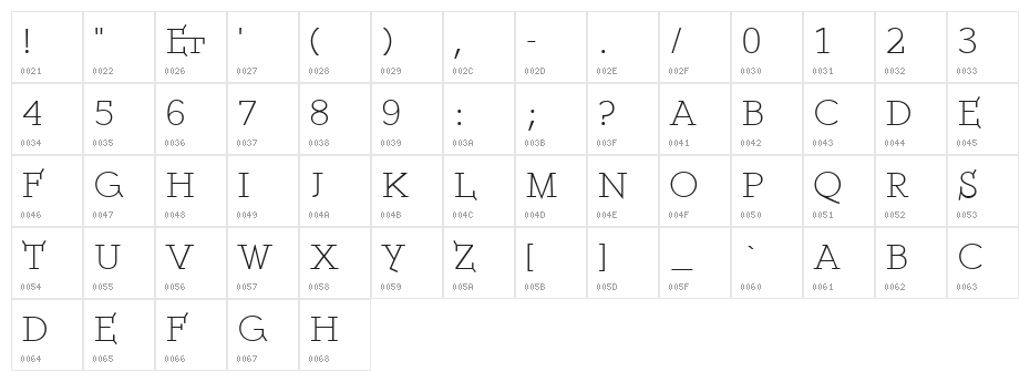 ETH Serif Character Map