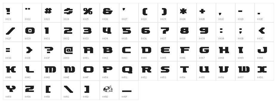 ETRocketype Character Map