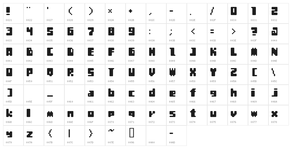 Et BoogieBlocks Round Character Map