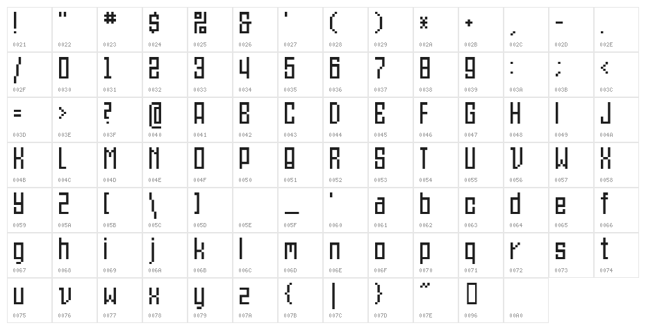 Et Bt11A Character Map