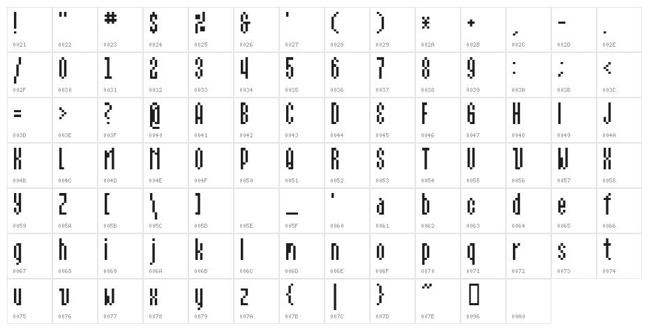 Et Bt11B Condensed Character Map